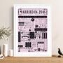 2016 Personalised 10th Tin Wedding Anniversary Poster, thumbnail 2 of 10