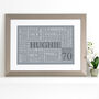 Personalised 70th Birthday Word Art, thumbnail 12 of 12