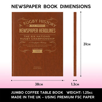 Six Nations Personalised Gift Rugby Newspaper Book, 10 of 12