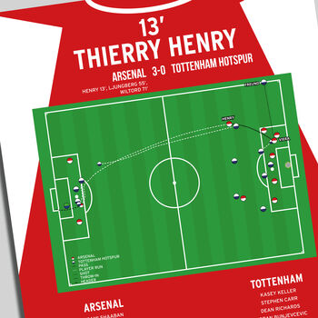 Thierry Henry Premier League 2002 Arsenal Print, 2 of 2
