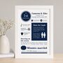 Personalised 1st Anniversary Gift Print, thumbnail 5 of 11