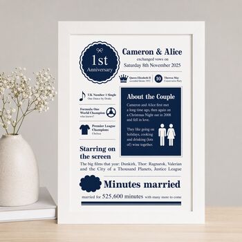 Personalised 1st Anniversary Gift Print, 5 of 11