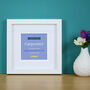 Personalised New House Or Moving In Gift Set, thumbnail 6 of 7