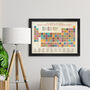 Periodic Table Of Music Poster Print, thumbnail 5 of 5
