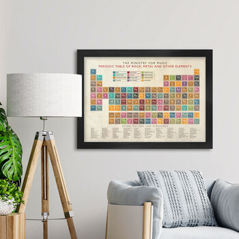 Periodic Table Of Music Poster Print, 5 of 5