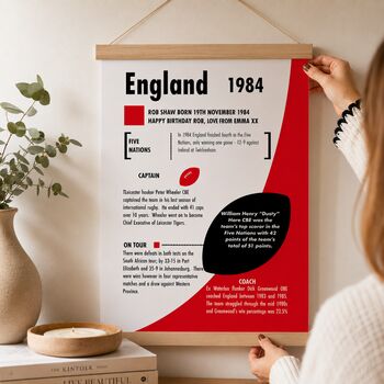 Personalised England Rugby Print – Custom Season Gift For Rugby Fans, 9 of 10