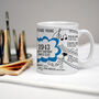 80th Birthday Gift Personalised 1943 Mug, thumbnail 3 of 8