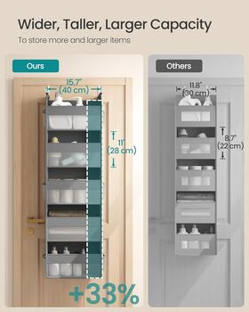 Five Tier Over Door Hanging Organiser, 3 of 7