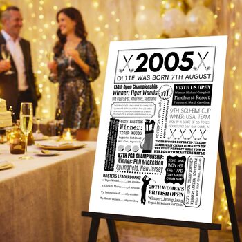 2005 Personalised 21st Birthday Golf Fact Print, 9 of 10