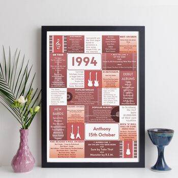 Personalised 30th Birthday Print Music 1994 Year Gift, 8 of 12