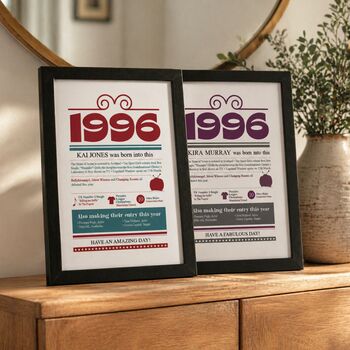 1996 Personalised 30th Birthday Fact Print, 4 of 12