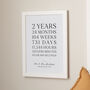 Two Years Together Cotton Anniversary Timeline Print, thumbnail 2 of 3