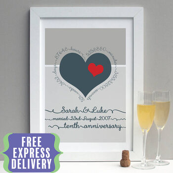 Personalised 10th Wedding Anniversary Gift Print, 2 of 6