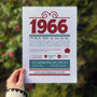 Personalised 60th Birthday Gift Print Life In 1966, thumbnail 5 of 9