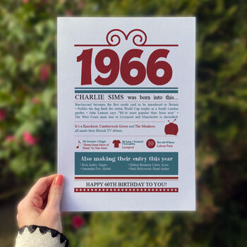 Personalised 60th Birthday Gift Print Life In 1966, 5 of 9