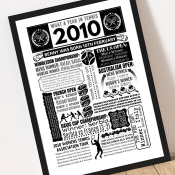 Personalised 16th Birthday Tennis Poster, Custom Sports Gift, 4 of 11