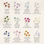 Personalised Textured Confetti Birthstone Disc Necklace, thumbnail 9 of 13