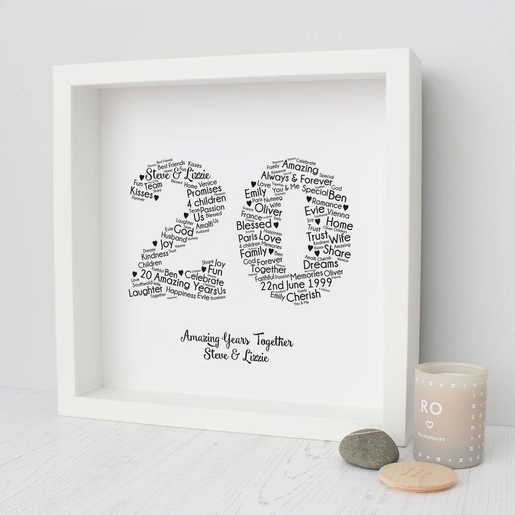 20th Anniversary Photo Gift Canvas 20th Wedding Anniversary Gift Idea for  Parents Custom Anniversary Present for Couple - Etsy