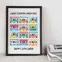 30th Birthday Music Numbers Ones Print, thumbnail 8 of 8