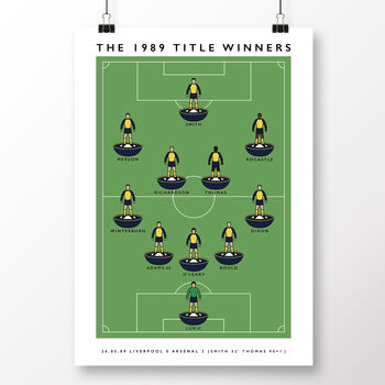 Arsenal 1989 Poster, 2 of 8