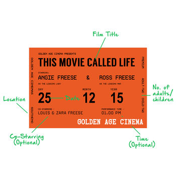 Personalised Cinema Ticket Wallet Keepsake, 3 of 4