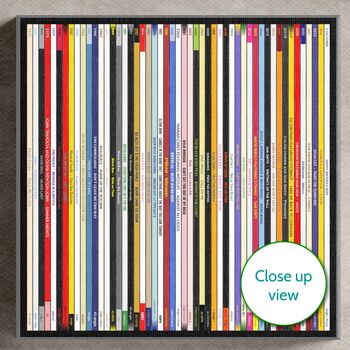 50th Birthday Print Music Number Ones Gift 1975, 4 of 7