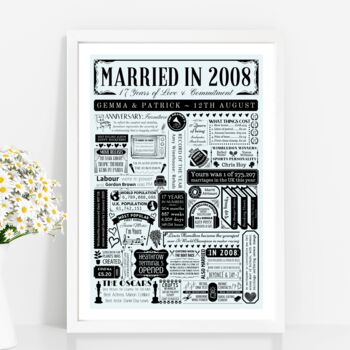 2008 Personalised 17th Furniture Wedding Anniversary Poster, 2 of 8