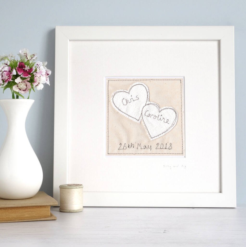Personalised Wedding Or Anniversary Picture Gift, 1 of 12