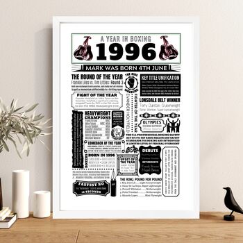 Personalised 30th Birthday Boxing Poser, Custom Fight Gift, 2 of 12