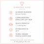 Loss Of Mum Gift, Sympathy Gift Birthstone Bracelet, thumbnail 5 of 12