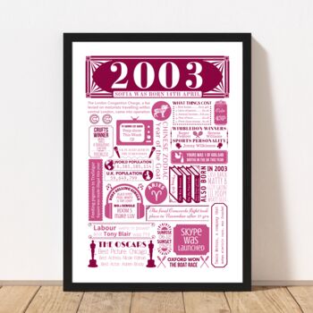 2003 Personalised 21st Birthday Fact Poster, 7 of 9
