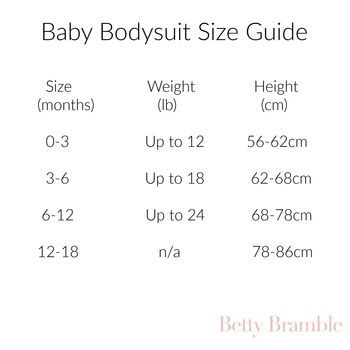 Baby Bear Bodysuit, 2 of 2