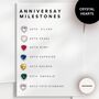 Sparkly Emerald Anniversary Heart Card, thumbnail 8 of 8