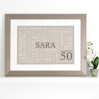 Personalised 50th Birthday Word Art Print, 8 of 12