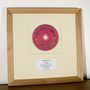 Framed First Dance Wedding Song: Original Vinyl Record, thumbnail 6 of 12
