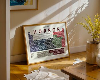 Elements Of Horror Periodic Table Art Print, 11 of 12