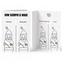 Funny Birthday Card For Her And Him Zodiac Greeting Card, thumbnail 12 of 12