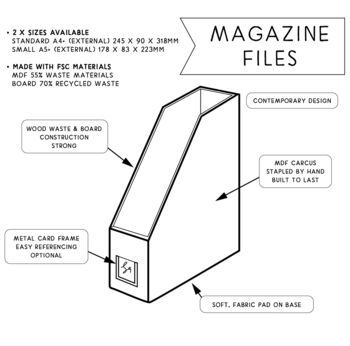 Classic Magazine File Pink, 3 of 10