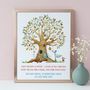 New Home Gift With Whimsical Watercolour Tree, thumbnail 1 of 5