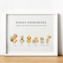 Personalised Family Tree Print Gift For Grandma | Ducks, thumbnail 1 of 8