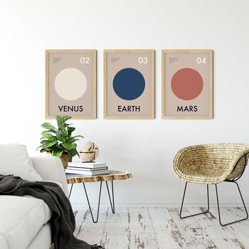 Mars Earth Venus Poster Print Set Of Three, 5 of 5