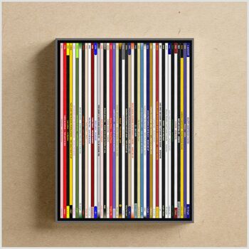40th Birthday Print Music Number Ones Since 1985, 8 of 8