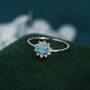 Blue Opal Cz Halo Ring In Sterling Silver, thumbnail 3 of 10