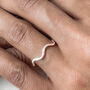 Sterling Silver Ripple Wave Ring, thumbnail 1 of 9