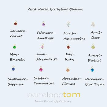 Gold Plated Birthstone Charms, 2 of 6