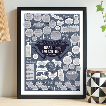 Personalised How To Bbq Everything Kitchen Print, 5 of 6