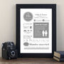 Personalised 1st Anniversary Gift Print, thumbnail 7 of 7