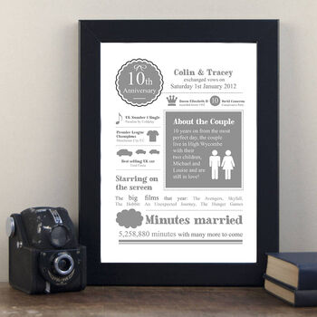 Personalised 1st Anniversary Gift Print, 7 of 7