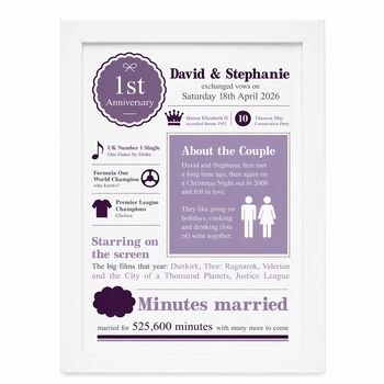 Personalised 1st Anniversary Gift Print, 9 of 11