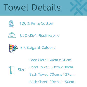 Personalised Bliss Luxury Bath Towel Seven Piece Bale Set, 11 of 12